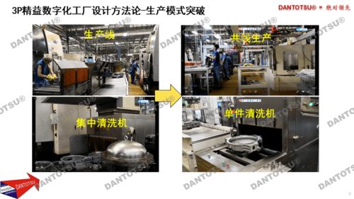 3P精益數(shù)字化工廠設(shè)計(jì)方法論在電子產(chǎn)品設(shè)計(jì)與技術(shù)開發(fā)中的應(yīng)用